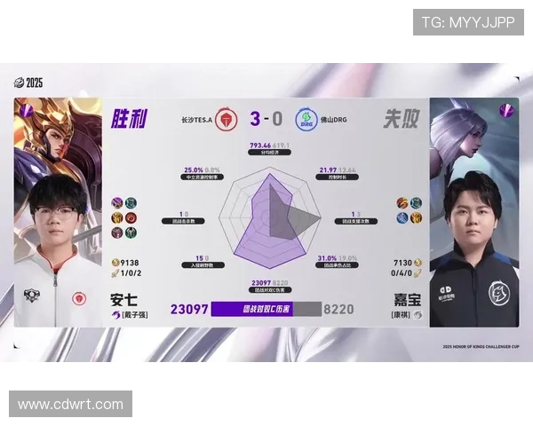 城市赛特别报道：TES逆袭之路的荣耀与挑战全景解析