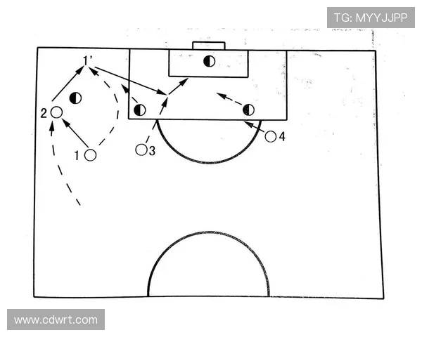 广州足球队默契配合的背后故事与战术分析探讨